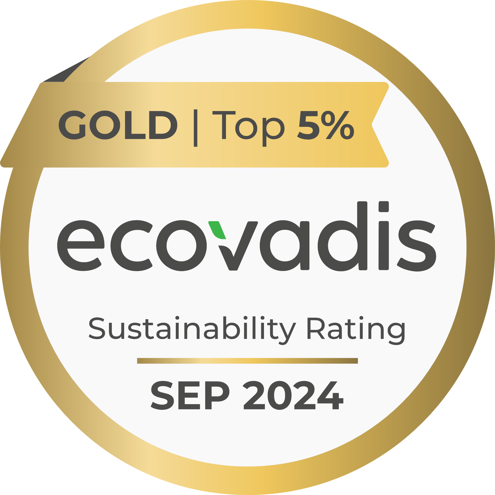Sustainability Rating von 2024, dass SANHA® für Nachhaltigkeit auszeichnet