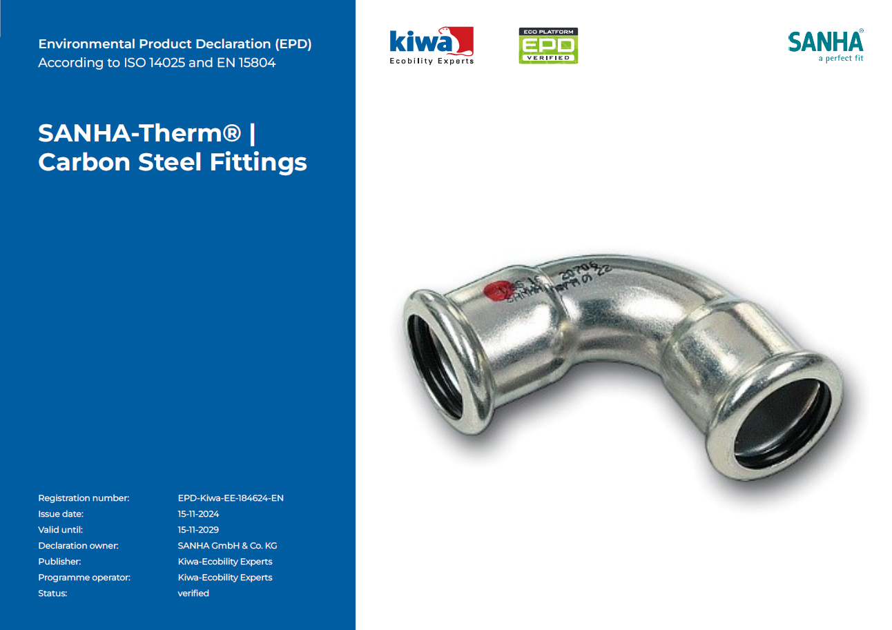 EPD SANHA®-Therm Cover