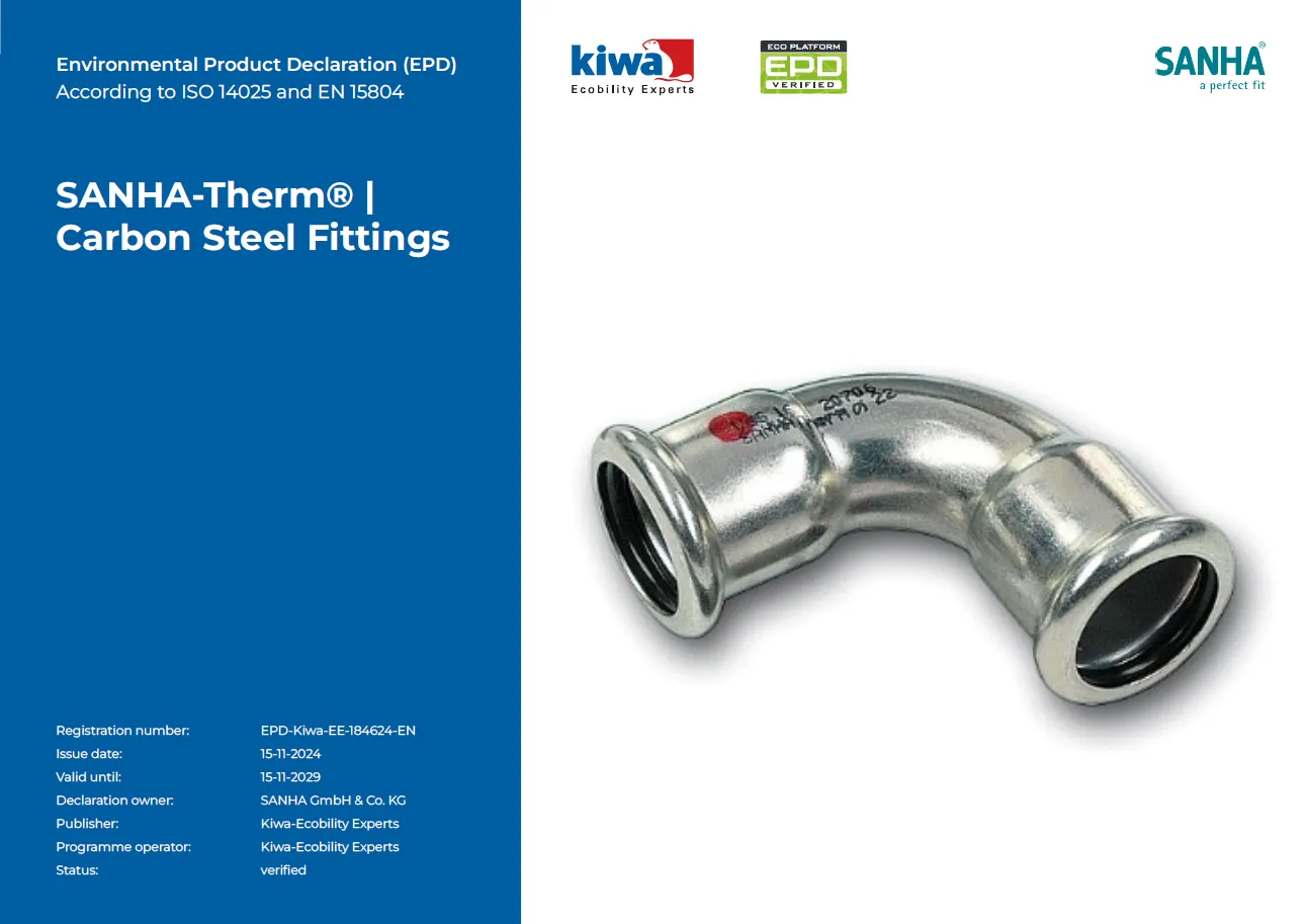 Coverbild für EPD zur SANHA-Therm®-Serie